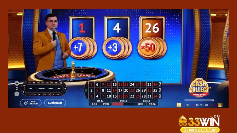 Áp dụng chiến lược chơi Roulette Martingale